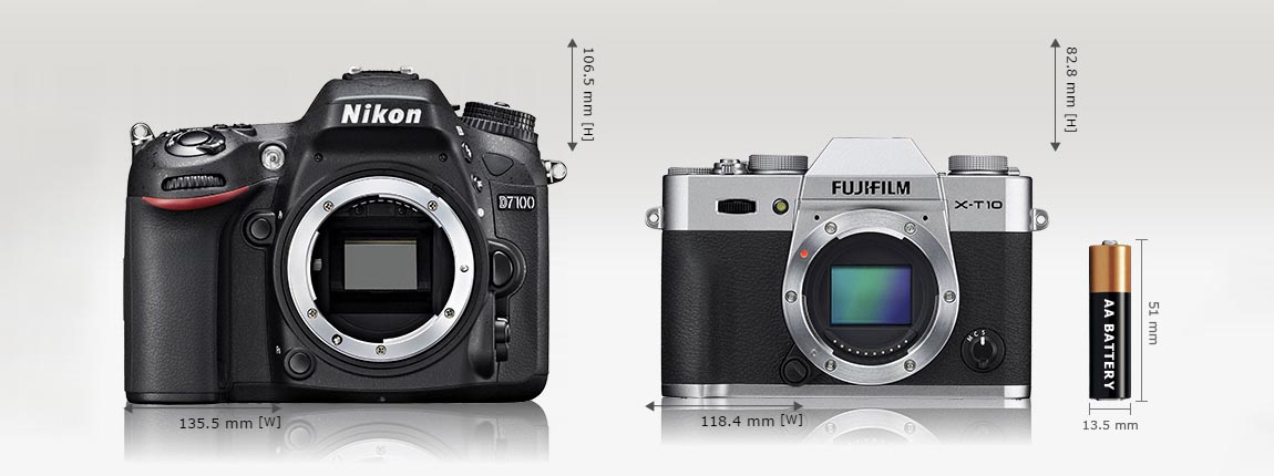 Сравнение размеров фотоаппаратов Nikon и Fujifilm